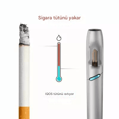 Terea Sigara Makinesi ile Klasik Sigara Arasındaki Fark